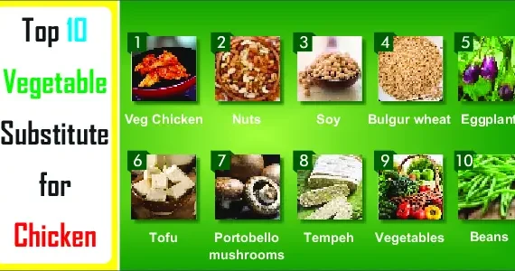 Top 10 Vegetable Substitute for Chicken